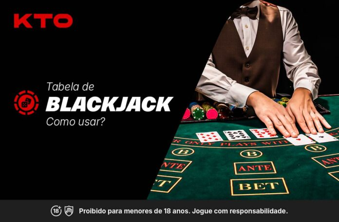 Melhor 2025 Pontuação no Blackjack ONLINE: Como Alcançar o Topo