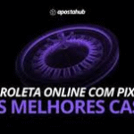 Roleta Online no Brasil: Tipos, Funcionamento, Riscos e Jogo 2026